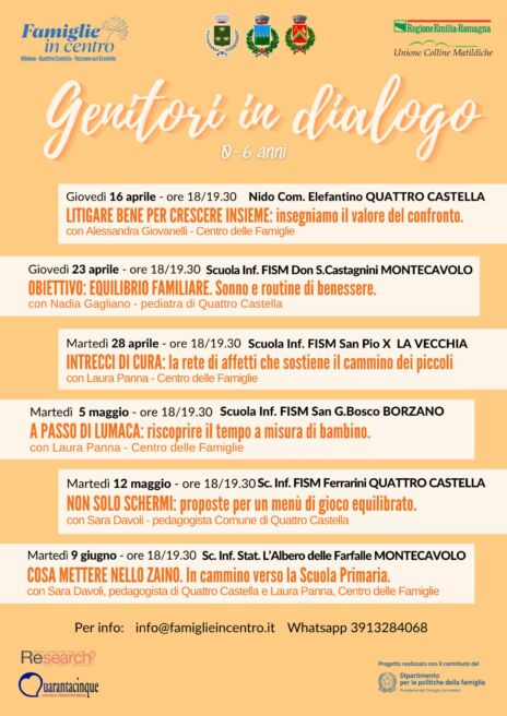 Leggi: «Sei appuntamenti per la rassegna “Genitori…»