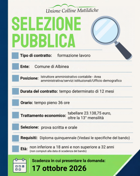 Leggi: «Selezione pubblica per l’assunzione nel profilo…»